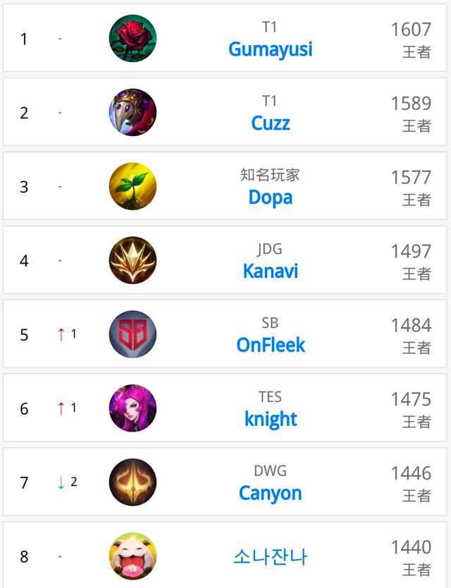 如何破局 如何破局