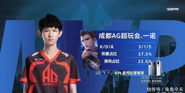 杂的国际竞 杂的国际竞