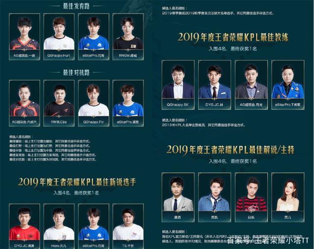 位的重要原 位的重要原