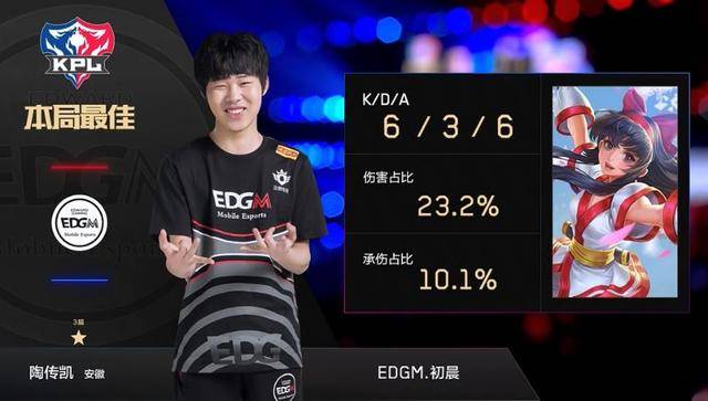 通常会产生 通常会产生